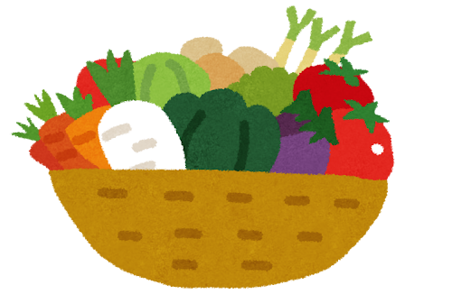 【コラム】意外と知らない？野菜の名前の由来